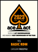 Basic UnInc. RDM 2023 (blem)'s award