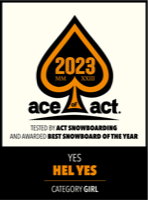 Hel YES. 2023 (blem)'s award